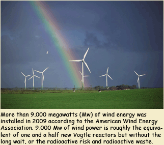 Renewables are ready now and easily installed. In 2009 the equivalent of nine Vogtle-type reactors was installed in the U.S.